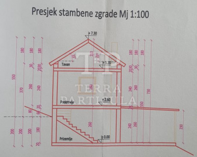 House, 68m², Plot 0m²