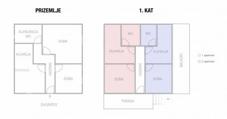 Haus, 110m², Grundstück 96m²