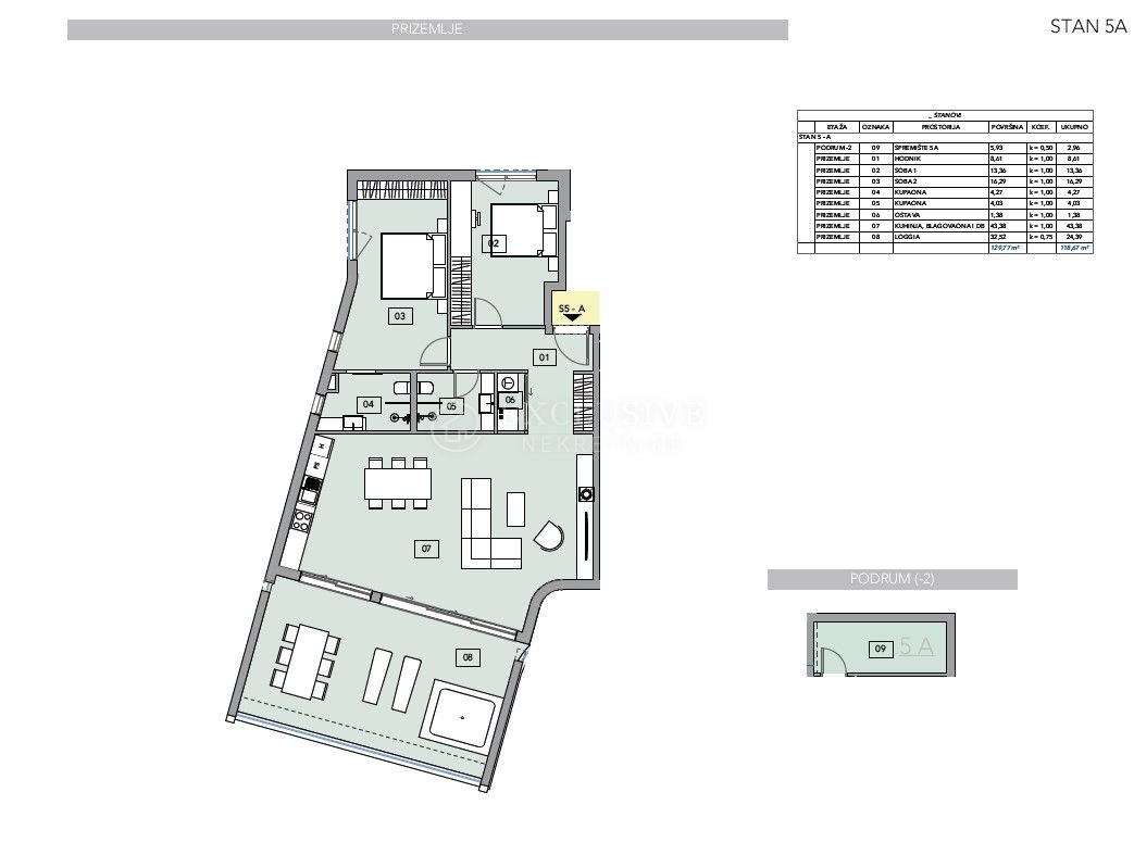 3 rooms, Apartment, 119m²
