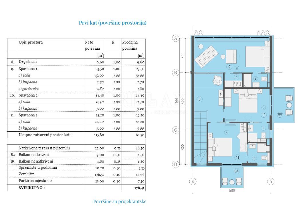 4 rooms, Apartment, 176m², 1 Floor