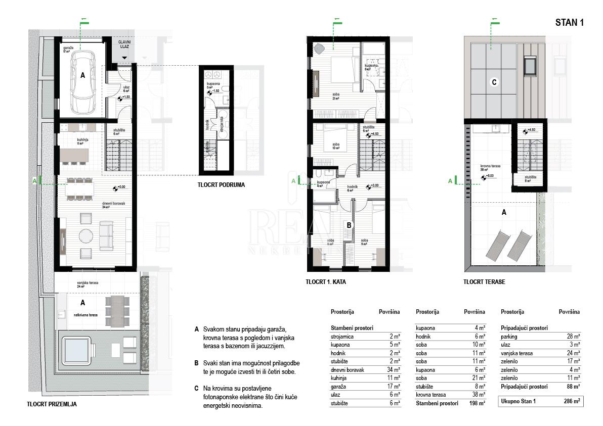 4 rooms, Apartment, 197m²