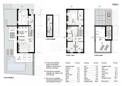 4 rooms, Apartment, 197m²