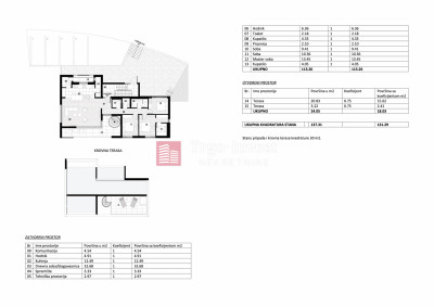 3 rooms, Apartment, 131m², 2 Floor