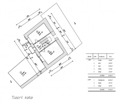 House, 145m², Plot 150m²