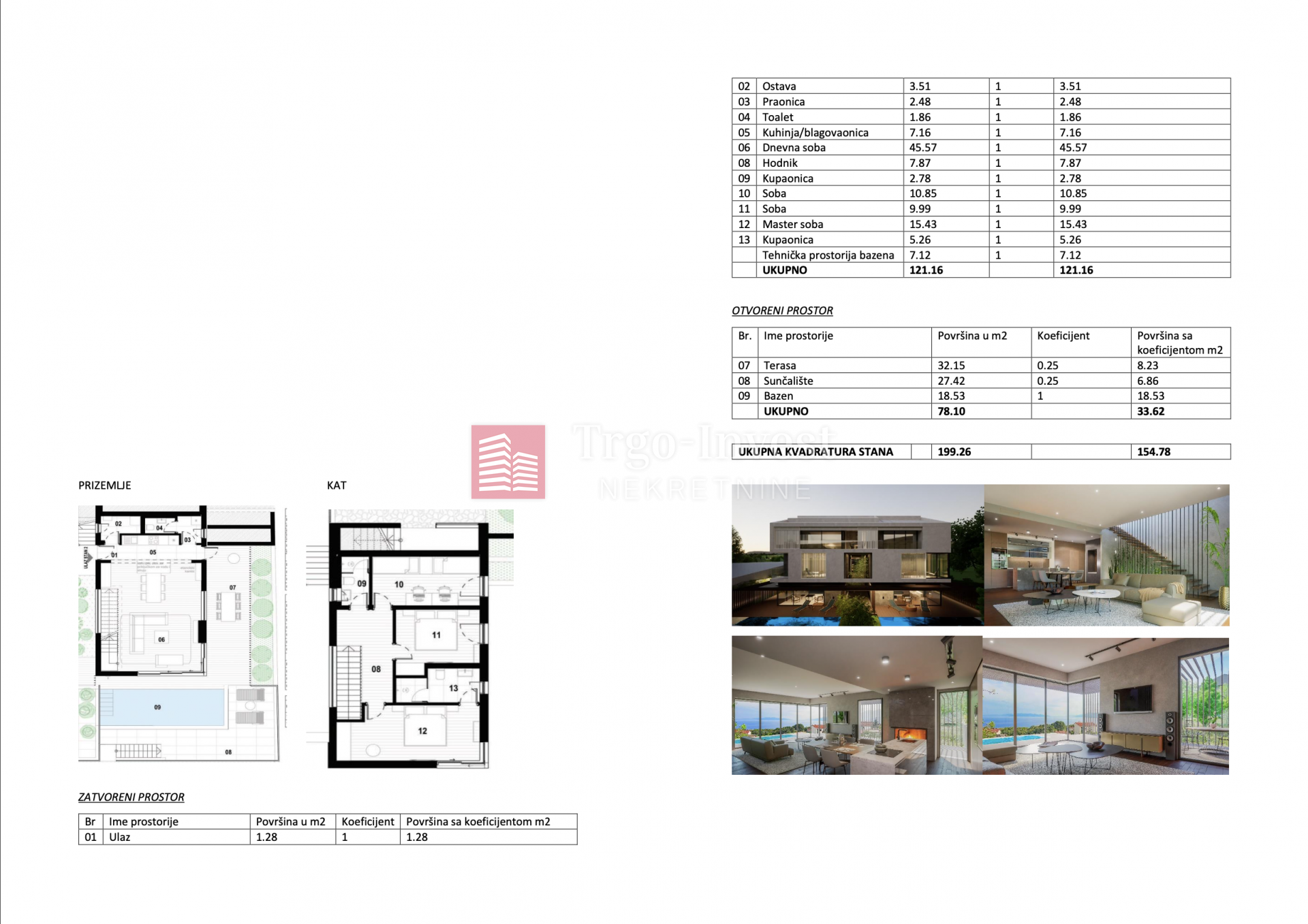 3-locale, Appartamento, 155m², 1 Piano