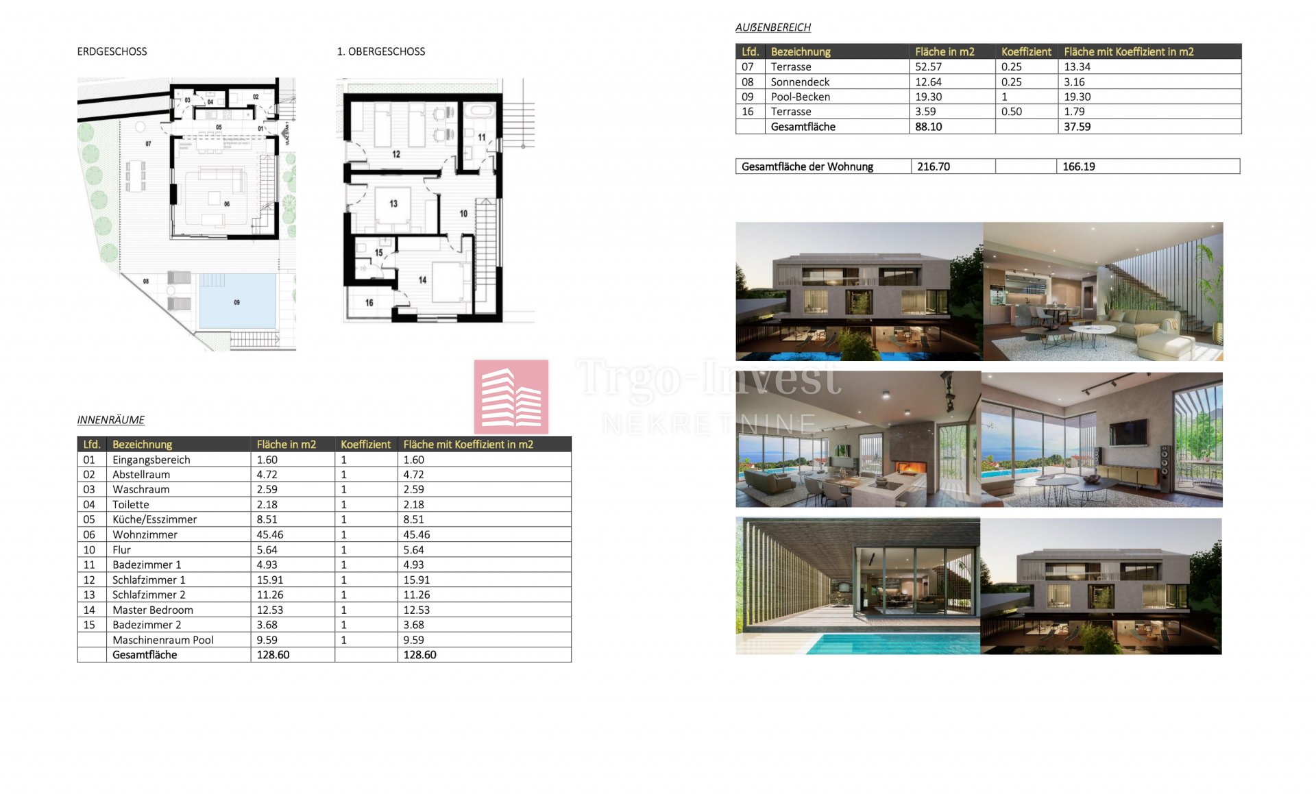 3 rooms, Apartment, 155m², 1 Floor