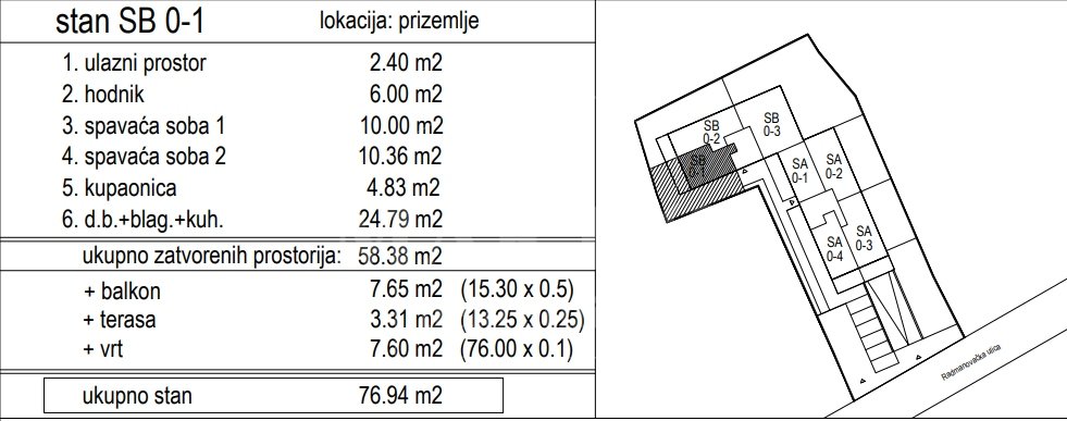 3-Zi., Wohnung, 77m²