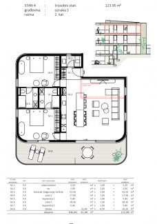 3 rooms, Apartment, 123m², 2 Floor