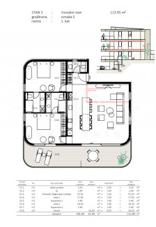 3 rooms, Apartment, 123m², 1 Floor