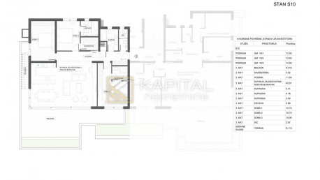 4 rooms, Apartment, 163m², 3 Floor