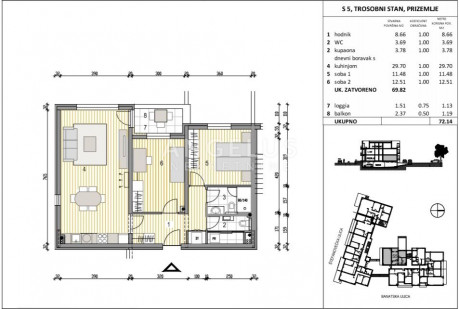 3 rooms, Apartment, 77m², 2 Floor