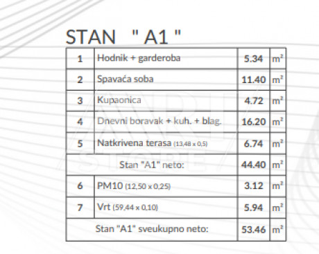 2-s, Stan, 53m², 1 Kat