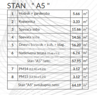 3-s, Stan, 64m², 1 Kat