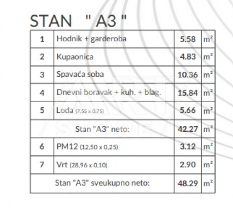 2-s, Stan, 48m², 1 Kat