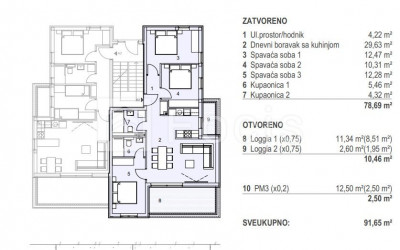 4 rooms, Apartment, 92m², 1 Floor