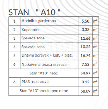 3-s, Stan, 58m², 1 Kat