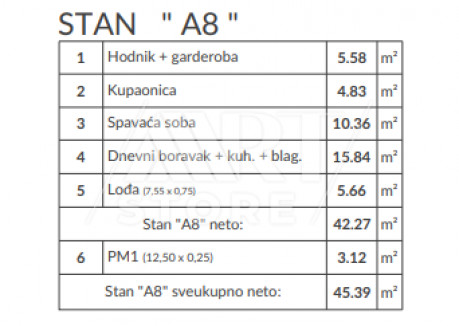 2-s, Stan, 45m², 1 Kat