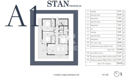 4-s, Stan, 140m², 1 Kat