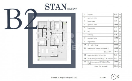 4-s, Stan, 137m², 1 Kat