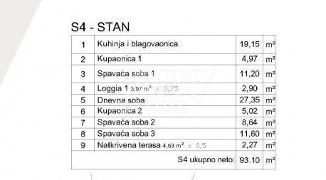 4-s, Stan, 93m², 1 Kat