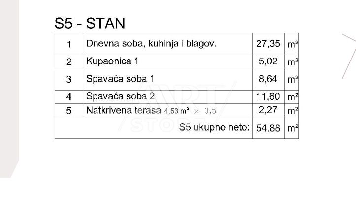 3-s, Stan, 55m², 2 Kat