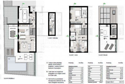 5 rooms, Apartment, 196m²