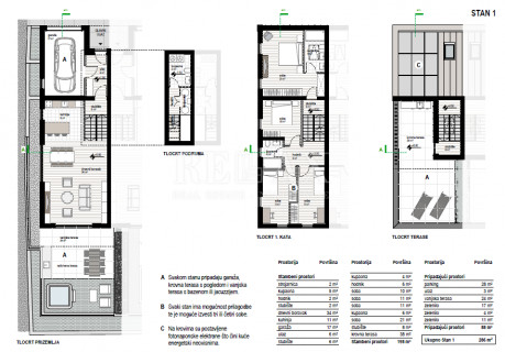 5 rooms, Apartment, 198m², 1 Floor