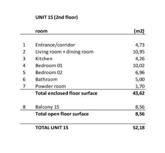2 rooms, Apartment, 51m², 2 Floor