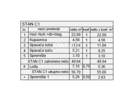 3-s, Stan, 57m², 1 Kat