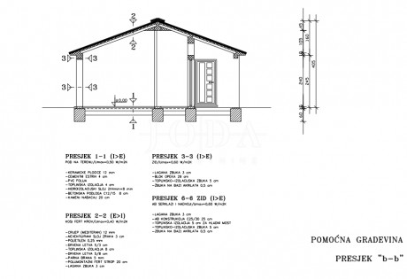 House, 200m², Plot 528m²