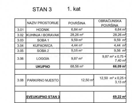 3-s, Stan, 66m², 1 Kat