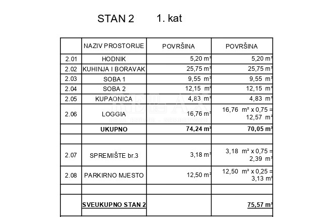 3-s, Stan, 70m², 1 Kat