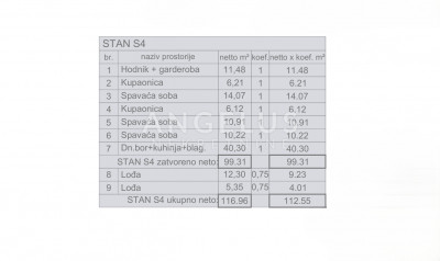4-s, Stan, 113m²