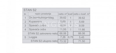 3-s, Stan, 72m², 1 Kat