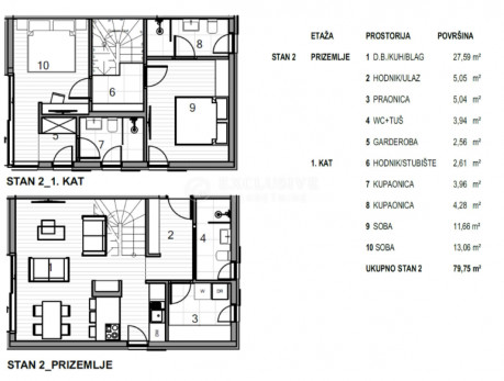 3-locale, Appartamento, 80m², 1 Piano