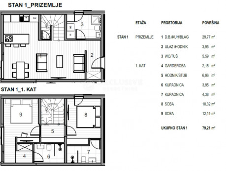 3 rooms, Apartment, 79m², 1 Floor