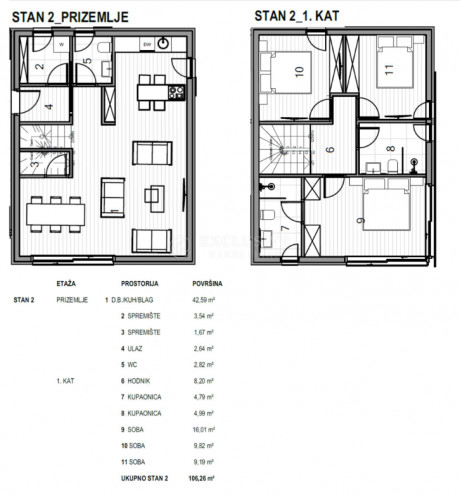 4-Zi., Wohnung, 106m², 1 Etage
