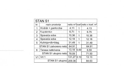 3-s, Stan, 89m², 1 Kat