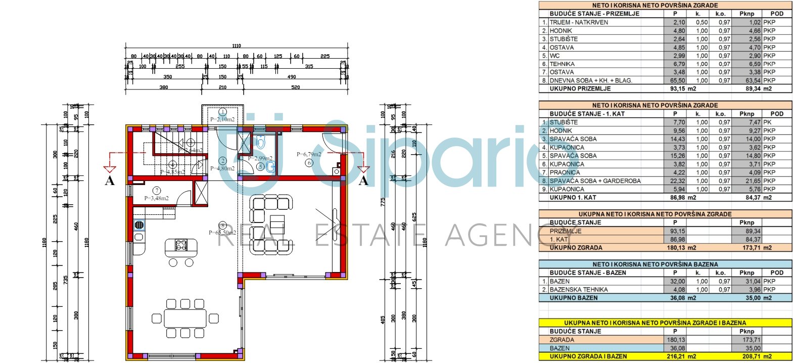 702m², Grundstück