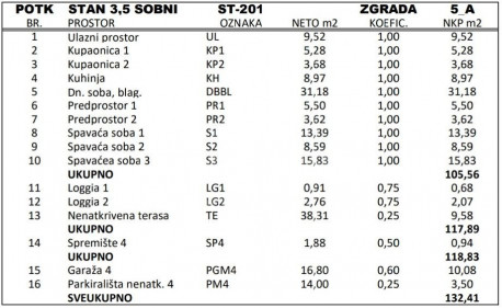 4-к, Квартира, 132м², 2 Этаж