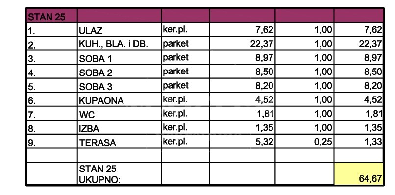 4-s, Stan, 68m², 1 Kat