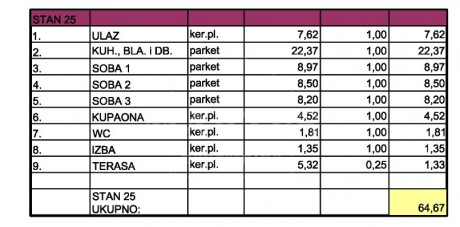 4-s, Stan, 68m², 1 Kat