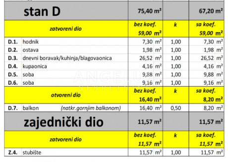 3-s, Stan, 67m², 1 Kat