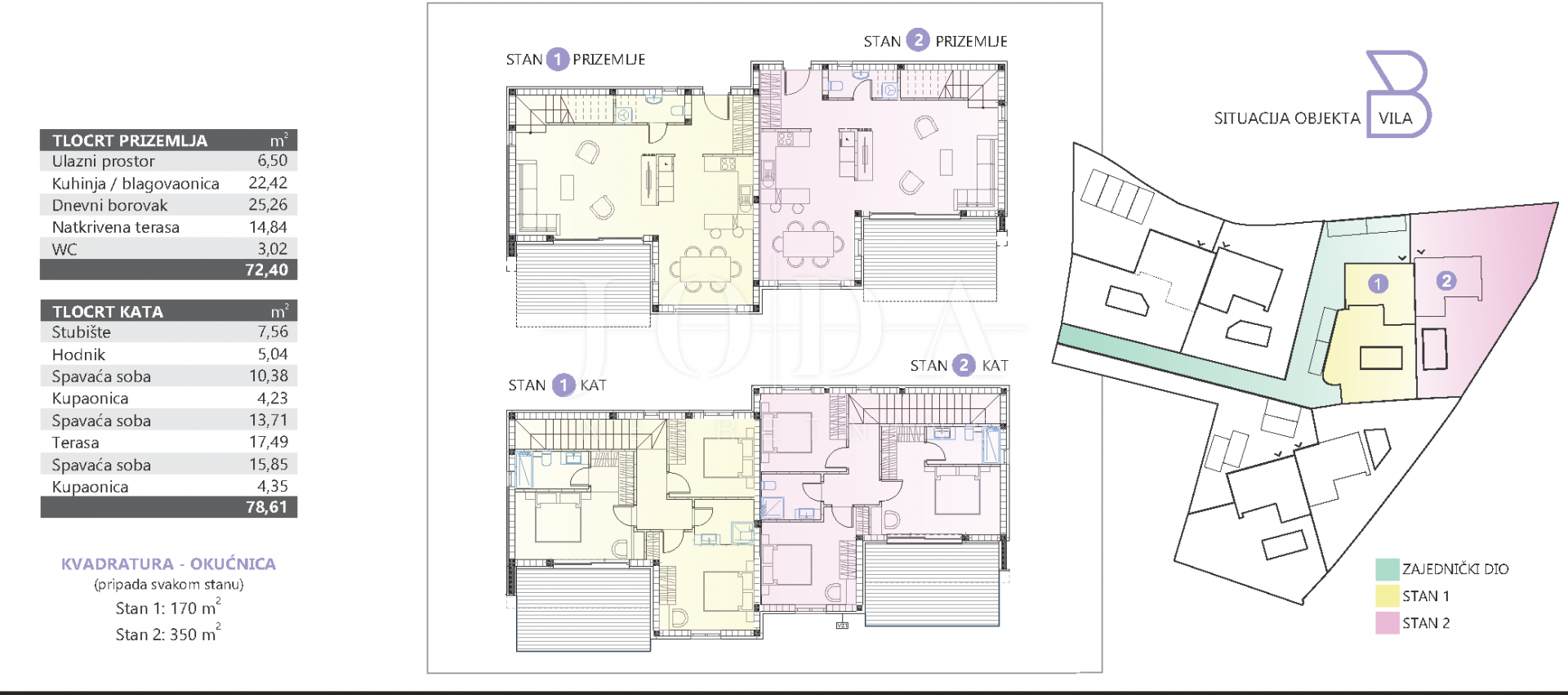 Casa, 151m², Terreno 0m²