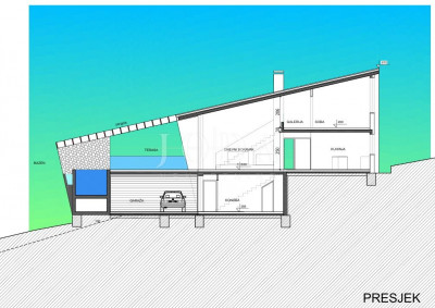 1569m², Grundstück