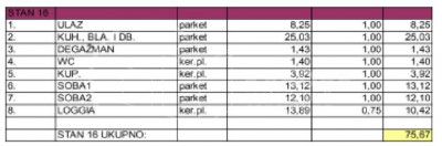 3-к, Квартира, 76м², 4 Этаж