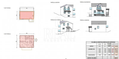 746m², Grundstück