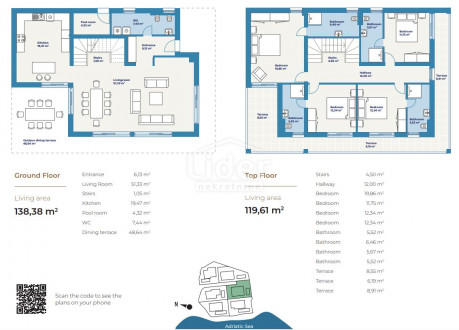 Kuća, 229m², Zemljište 571m²