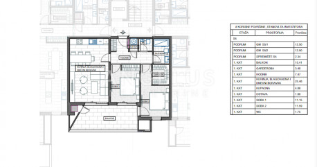 3-к, Квартира, 75м², 1 Этаж