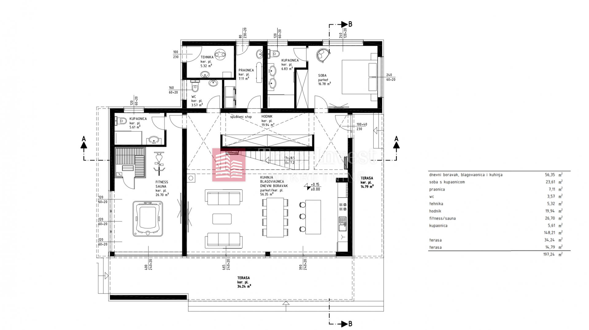 House, 400m², Plot 900m²